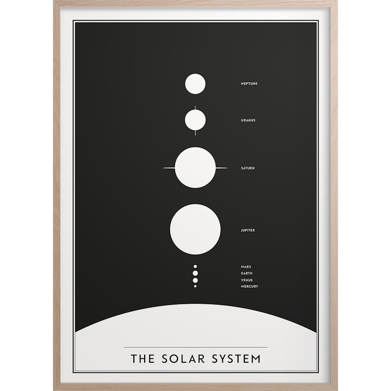 The Solar System Poster, 30x40 cm